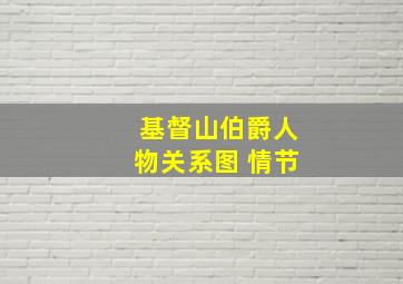 基督山伯爵人物关系图 情节